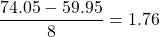 \[\frac{74.05-59.95}{8}=1.76\]