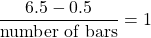 \[\frac{6.5-0.5}{\text{number of bars}}=1\]