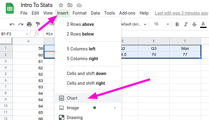 Box Plots – Introductory Statistics with Google Sheets