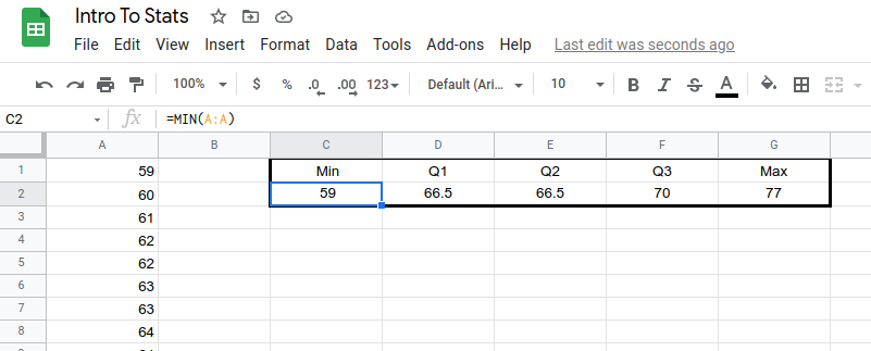 Google Sheets screenshot with 5 number summary calculations